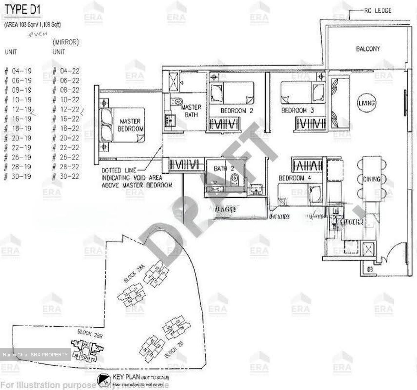 The Trilinq (D5), Condominium #633733311